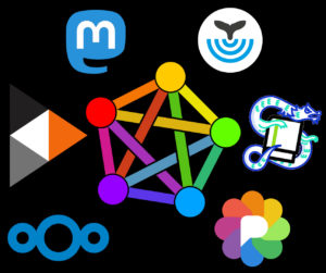 A possible Fediverse logo surrounded by other fediverse platforms including pixelfed and mastadon